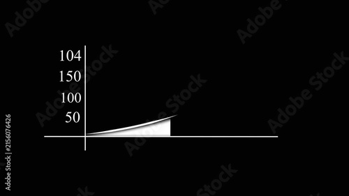 Animated exponential growth chart rising on black background, business data visualization concept graph