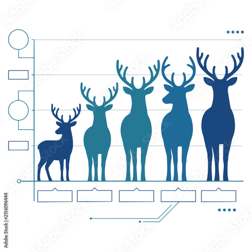 Infographic Template of Growth and Scale with Deer Silhouettes