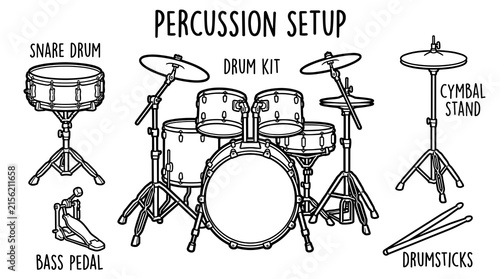 Obraz na plátně Line art illustration of a complete drum kit with snare drum, bass pedal, cymbal stand, and drumsticks, isolated on white