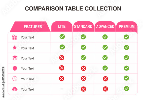 Product Pricing Comparison Table Template for Lite Standard Advanced Plans