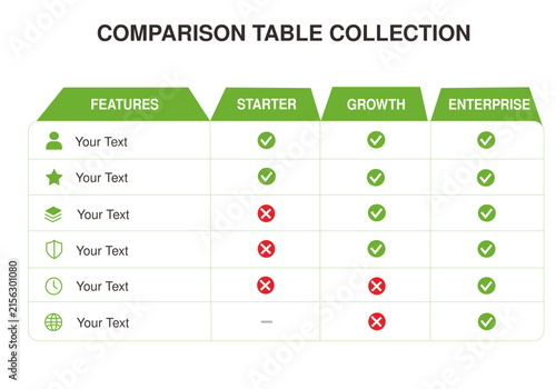 SaaS Pricing Comparison Table Template with Starter Growth Enterprise Plans