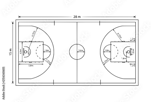 FIBA standard basketball court blueprint vector illustration with accurate 28m by 15m dimensions and complete court markings