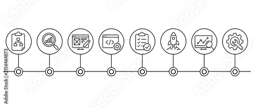 Business process timeline illustration with project management, analytics, development, checklist, startup and performance icons.