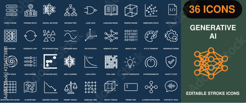 Generative AI icons set, neural network, decision tree, logic gate, language model, style transfer, latent space, prompt weight, Web icon, App icon, Outline icon, Editable stroke, Vector EPS