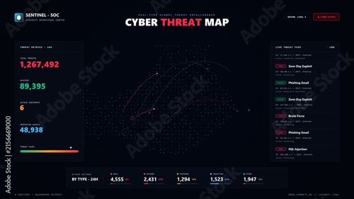 Cyber threat map visualization of global network security attacks in real time