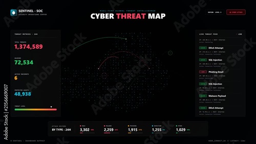 Cyber threat map showing global digital attacks on a dark dashboard interface