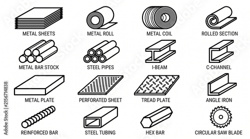 “Grid of sixteen black-and-white line illustrations showing different metal forms and shapes used in industry, including sheets, beams, tubing, rods, and grating.”