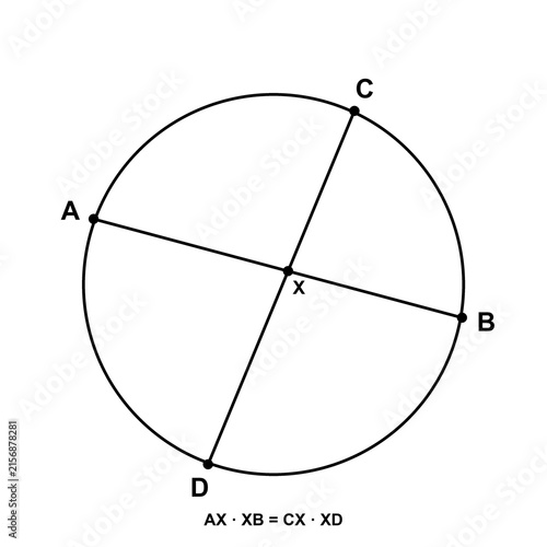 Photography Intersecting Chords, geometry trigonometry diagram, black line art transparent