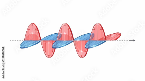 Foto 3D Electromagnetic Wave: Physics Illustration of Electric and Magnetic Field