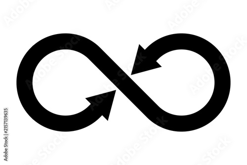 Cuadro en lienzo Black Infinity Arrow Loop Symbol for Continuous Process and Recycling Isolated o