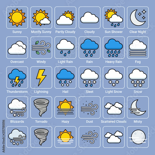 Weather Icons Set with Meteorological Symbols for Forecast Apps and Web Design