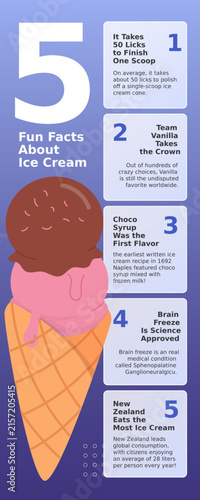 Flat Modern Fun Facts About Ice Cream Infographic Vertical Template