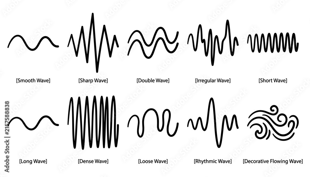 Naklejka premium Wave Patterns Set with Smooth, Sharp, Double, Irregular Featuring Waves