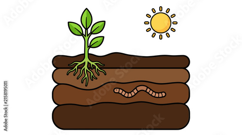 Soil Layers Diagram Showing Plant Sprout, Roots, Earthworm, and Sun