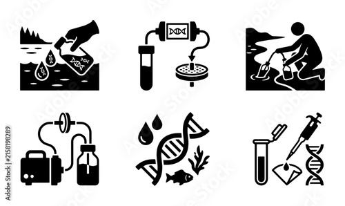 Water Quality Testing Icons, Environmental Science Research, DNA Analysis, Lab Equipment Vector Set