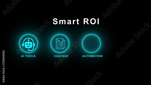 Smart roi system featuring glowing icons for ai tools content creation automation and generating passive income for modern digital business