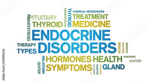 Endocrine Disorders animated word cloud-animation tag kinetic typography seamless loop.