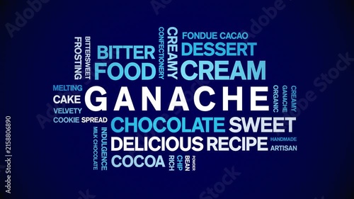 Ganache Chocolate animated word cloud-animation tag kinetic typography seamless loop.