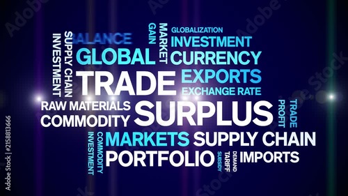 Trade Surplus animated word cloud-animation tag kinetic typography seamless loop.