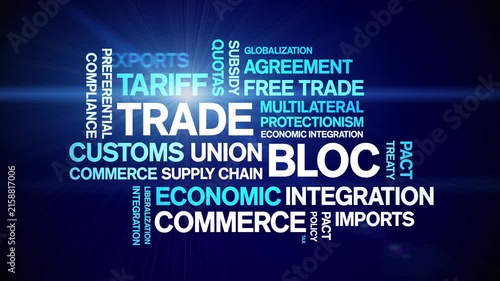 Trade Bloc animated word cloud-animation tag kinetic typography seamless loop.