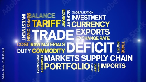 Trade Deficit animated word cloud-animation tag kinetic typography seamless loop.