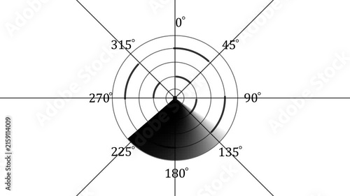 Rotating radar scanner screen animation with circular grid and degree markers for military, aviation, and navigation technology concepts
