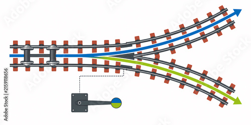 Railway turnout switch routing illustration