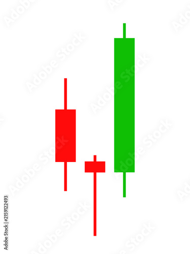 Trading candlestick pattern. For stock, crypto, forex investment trading analysis. Vector illustration.