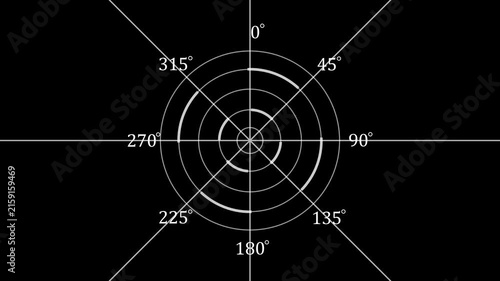 Abstract radar navigation interface with rotating circular scanning motion and degree markers