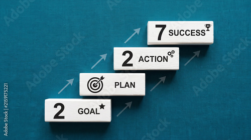 Business strategy steps for 2027 success, wooden blocks showing goal plan action and success, corporate growth concept isolated on White Background