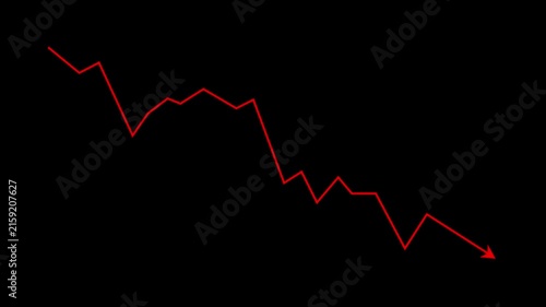 Dynamic red line graph animation illustrating financial market volatility, economic downturn, business loss, and negative performance trends on a clean black background, for corporate presentations