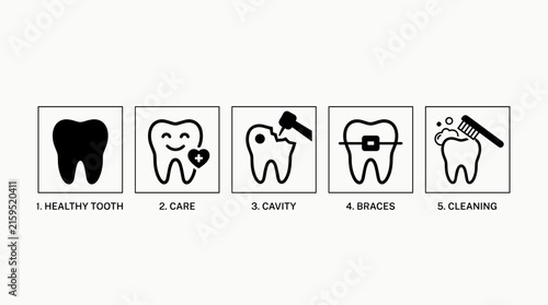 Dental Care Process Infographic with Tooth Treatment Icons