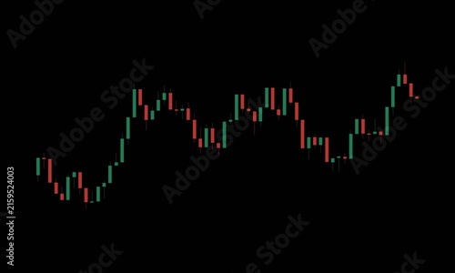 Obraz na płótnie Abstract representation of a financial trading chart with red and green candlesticks on a black background, symbolizing market fluctuations and economic trends