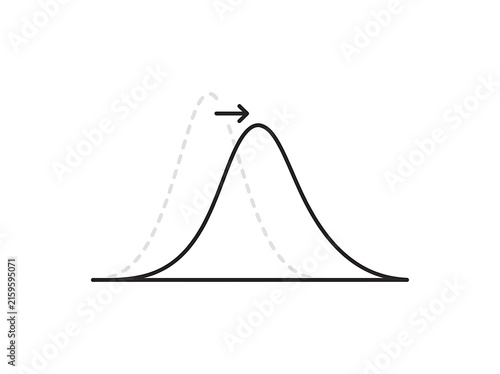 Black arrow pointing at a bell curve graph peak