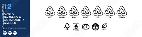 Plastic Recycling Symbols Set, Featuring Pet, Pe-Hd, Pvc, Pp, and Other Sustainability Icons