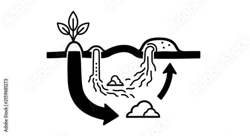 Konstfotografi Erosion and soil degradation concept.