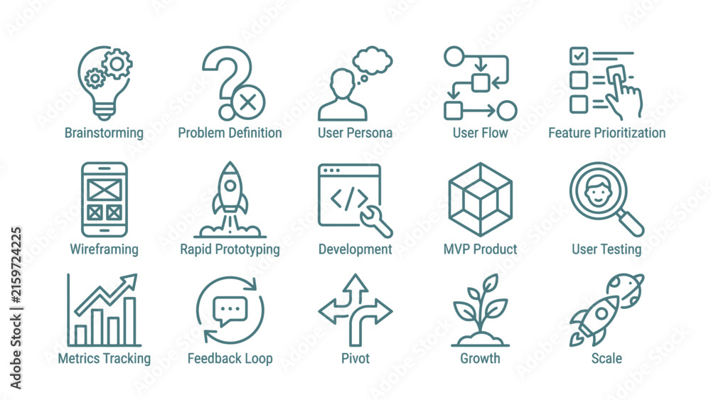 Fototapeta premium Set of 15 Product Development and Startup Methodology Line Icons for Business and Software Growth