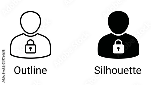 User account locked: Two icons representing a user profile, one in outline and one in silhouette, both featuring a locked padlock symbol on the chest, indicating restricted access or privacy