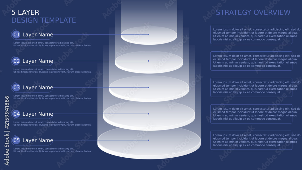 Fototapeta premium 5 layers business technology infographic template