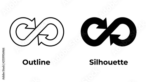 Foto Infinity Symbol in Outline and Silhouette: Two infinity symbols, one as a clean outline and the other as a solid black silhouette, representing endlessness and continuity