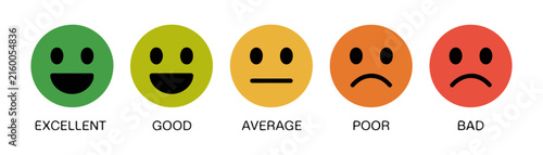 Colorful feedback rating system with labeled smiley faces from excellent to bad for evaluation.