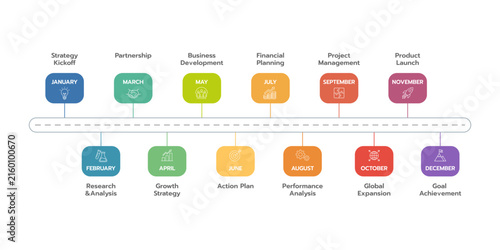 Infographic template for business. 12 Months Modern Timeline diagram roadmap with icons on white background. Business presentation. Yearly planning, project schedule, milestones vector illustration.