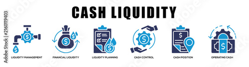 Obraz na plátne Glyphcolor - Cash Liquidity web banner icon vector illustration concept