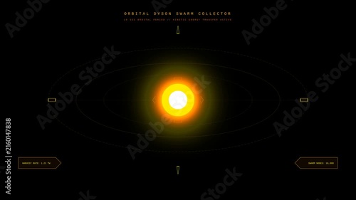 Futuristic Orbital Dyson Swarm Energy Collector Animation with Rotating Solar Power Satellite Nodes