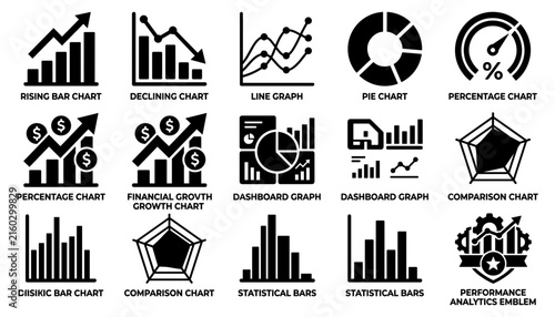 Dashboard Graphs and Charts Illustrating Financial Growth, Comparison