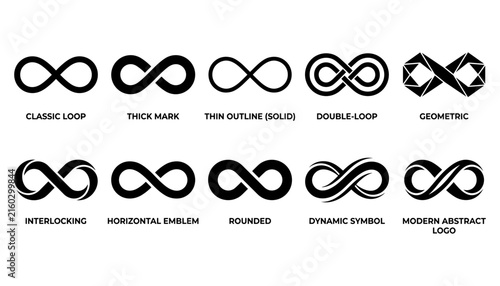 Interlocking Loop Designs, a Collection of Modern Abstract Geometric Logos