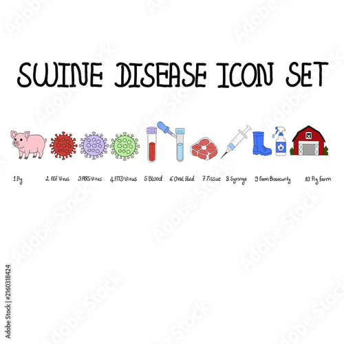 Swine disease icon set featuring pig health, veterinary care, disease prevention, biosecurity, diagnosis, vaccination, and livestock health concepts