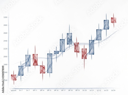 Hand drawn watercolor candlestick chart showing stock market trends and financial growth
