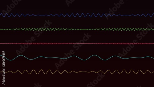 Oscillating Multicolored Sine Waves on Dark Background – Abstract Brain Waves & Signal Frequency Background Loop