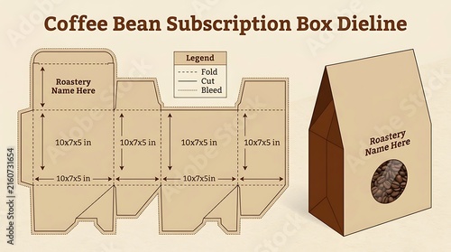 Coffee bean subscription box dieline template with flat layout and assembled bag